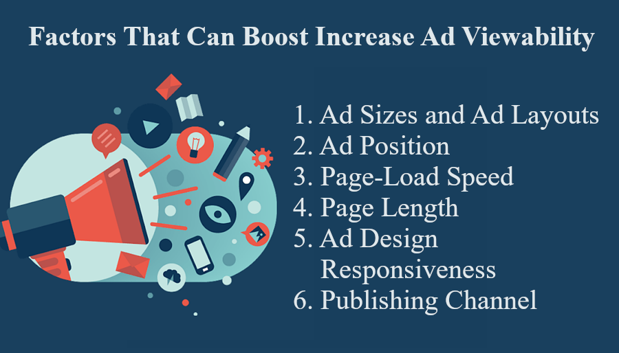 ppc marketing company