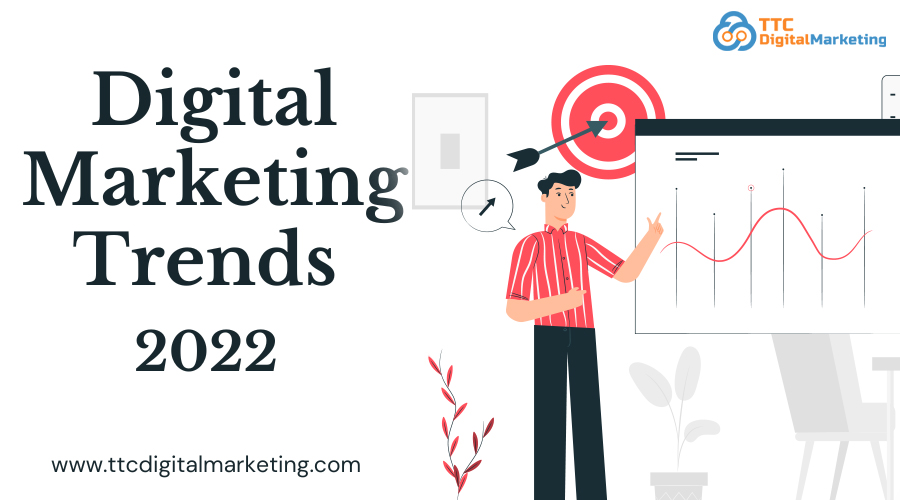 Digital Marketing Trends