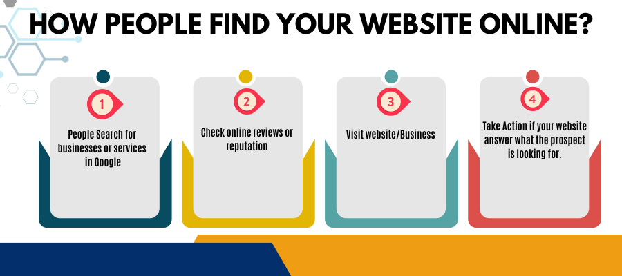 hire-a-company-for-cleaning-services-seo