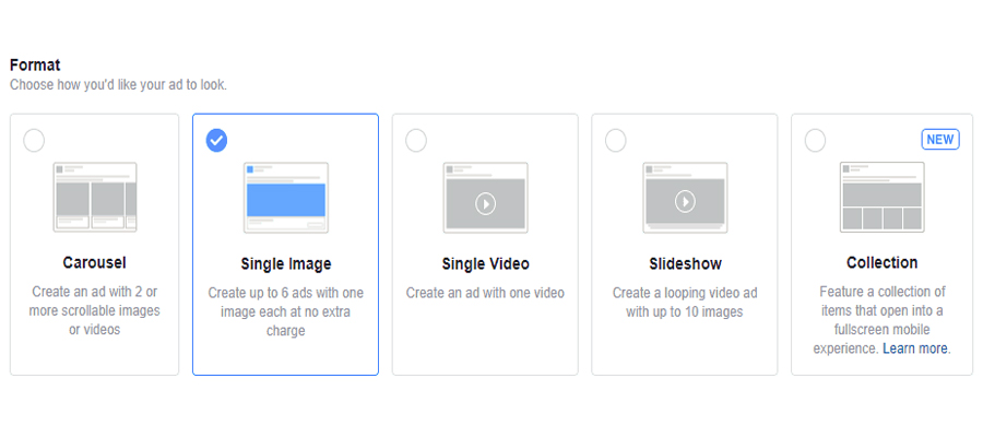 Facebook Ads Format
