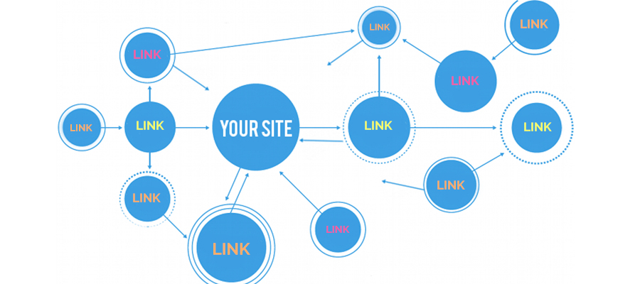 link-building-strategies